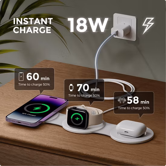 Customized OEM Supplier Qi 15W Automatic Opening and Closing Mobile Phone Stand Bracket Wireless Charger in Car